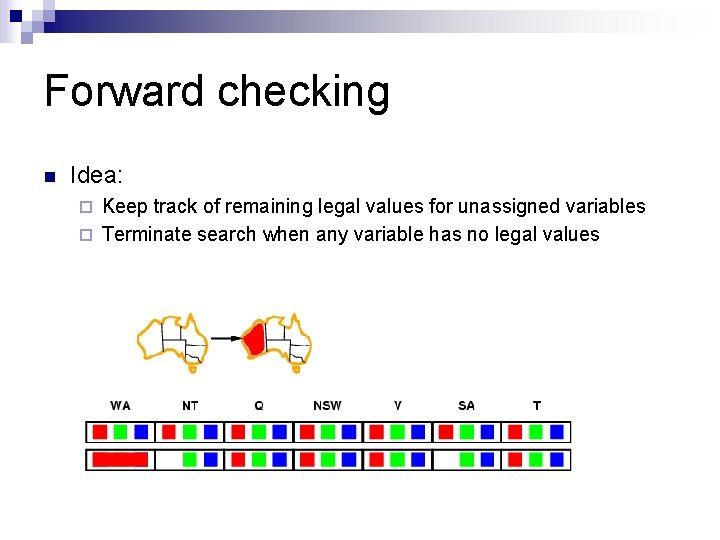 Forward checking n Idea: Keep track of remaining legal values for unassigned variables ¨