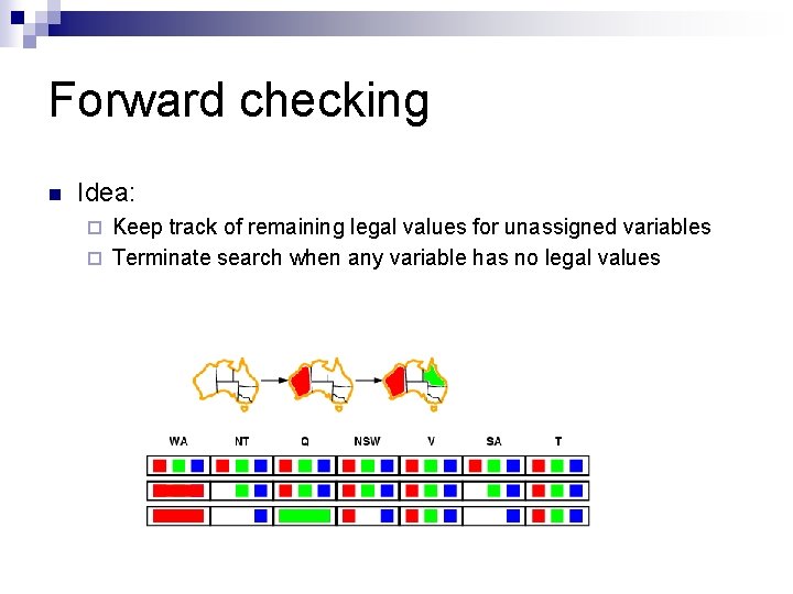 Forward checking n Idea: Keep track of remaining legal values for unassigned variables ¨