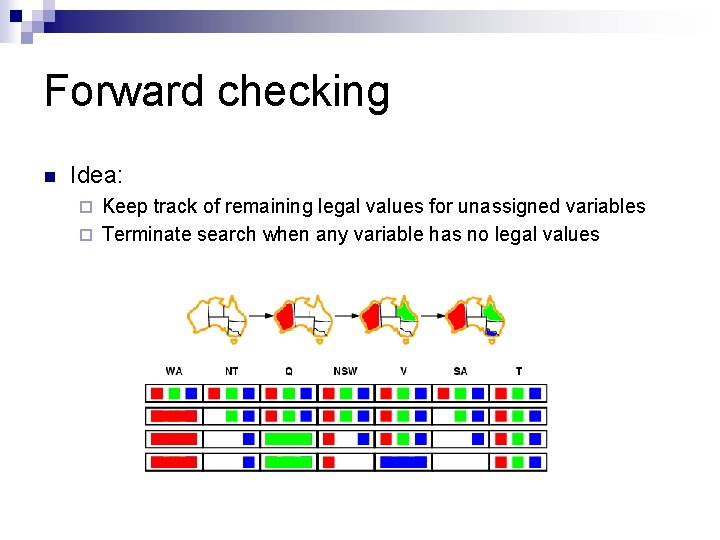 Forward checking n Idea: Keep track of remaining legal values for unassigned variables ¨