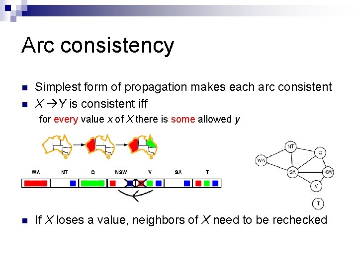 Arc consistency n n Simplest form of propagation makes each arc consistent X Y