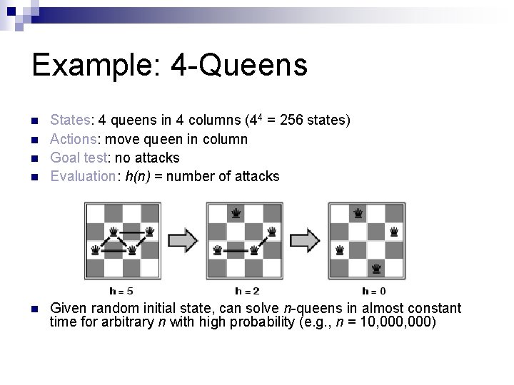 Example: 4 -Queens n n n States: 4 queens in 4 columns (44 =