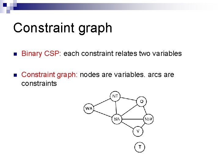 Constraint graph n Binary CSP: each constraint relates two variables n Constraint graph: nodes