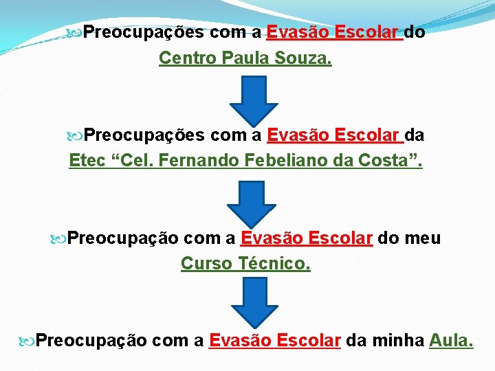  Preocupações com a Evasão Escolar do Centro Paula Souza. Preocupações com a Evasão