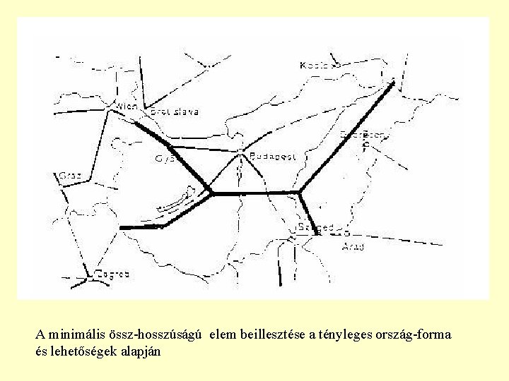 A minimális össz-hosszúságú elem beillesztése a tényleges ország-forma és lehetőségek alapján 