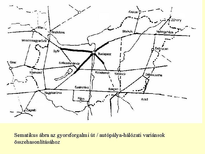 Sematikus ábra az gyorsforgalmi út / autópálya-hálózati variánsok összehasonlításához 