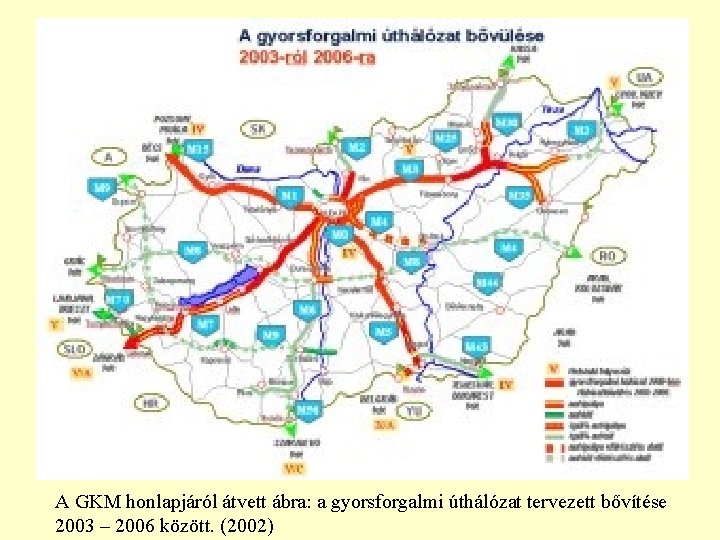 A GKM honlapjáról átvett ábra: a gyorsforgalmi úthálózat tervezett bővítése 2003 – 2006 között.