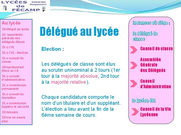 Au lycée ÜDélégué au lycée ÜL’assemblée générale des délégués élèves ÜLe CVL: élection ÜLe