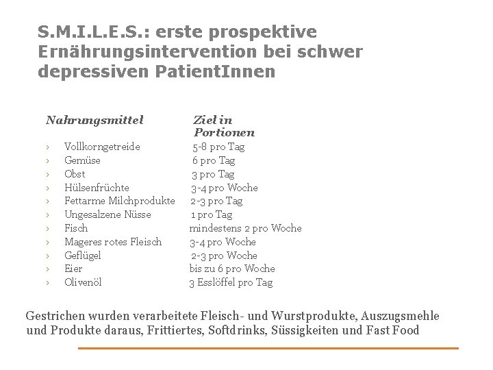 S. M. I. L. E. S. : erste prospektive Ernährungsintervention bei schwer depressiven Patient.