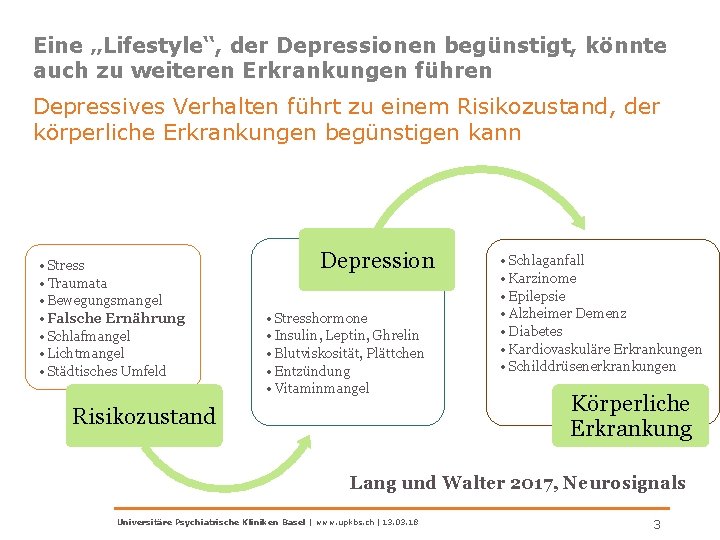 Depressionen erhöhen die Häufigkeit körperlicher Eine „Lifestyle“, der Depressionen begünstigt, könnte Erkrankungen auch zu