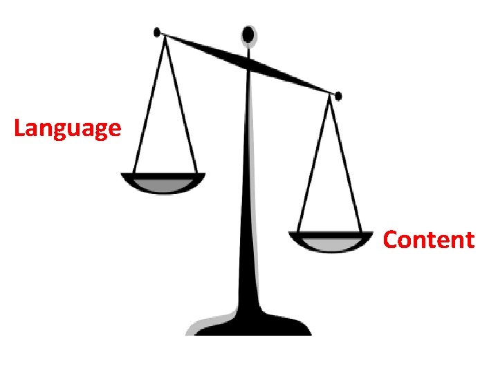 Language Content 