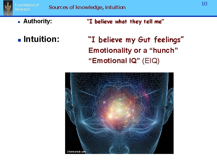 Foundations of Research Sources of knowledge, intuition n Authority: “I believe what they tell