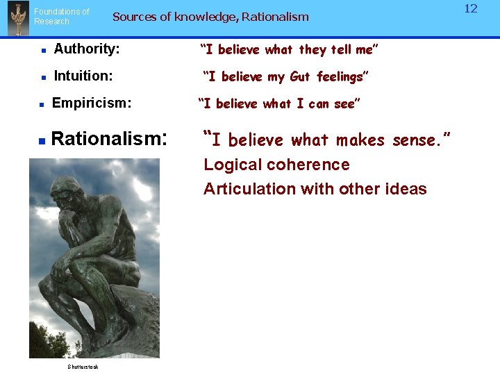 Foundations of Research Sources of knowledge, Rationalism n Authority: “I believe what they tell