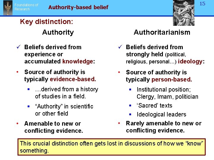 Foundations of Research 15 Authority-based belief Key distinction: Authority Authoritarianism ü Beliefs derived from