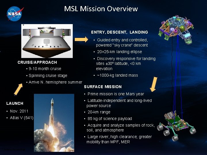 MSL Mission Overview * ENTRY, DESCENT, LANDING • Guided entry and controlled, powered “sky