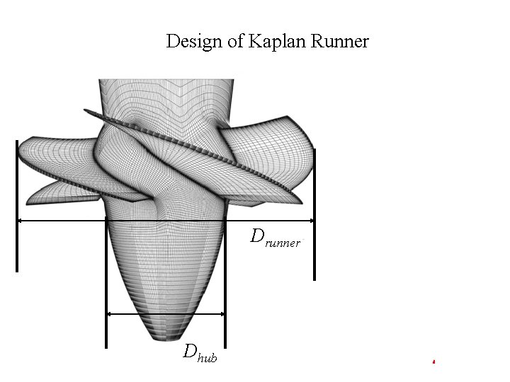 Design of Kaplan Runner Drunner Dhub 