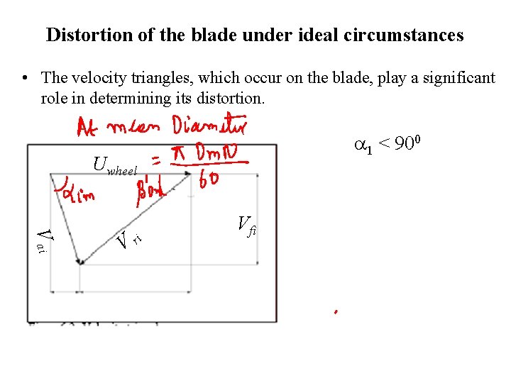 Distortion of the blade under ideal circumstances • The velocity triangles, which occur on