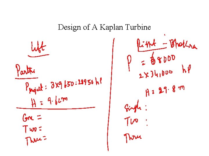 Design of A Kaplan Turbine 
