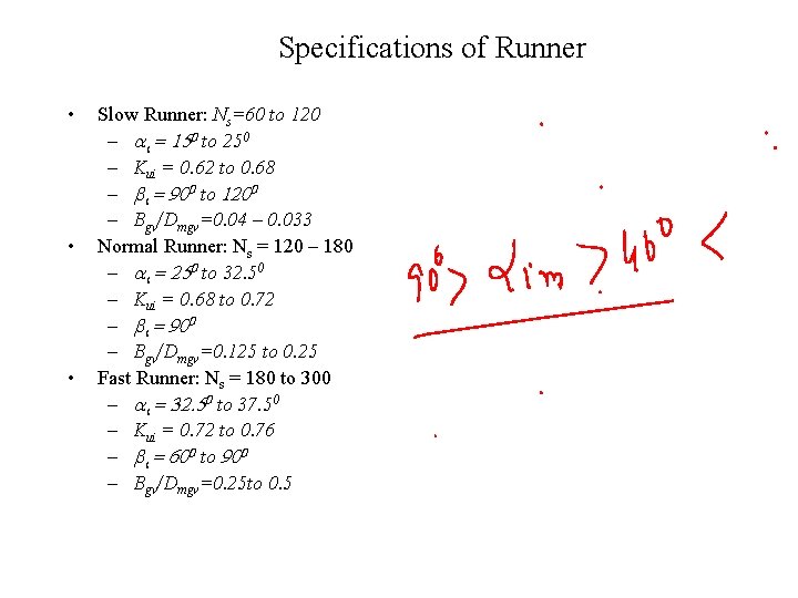Specifications of Runner • • • Slow Runner: Ns=60 to 120 – ai =