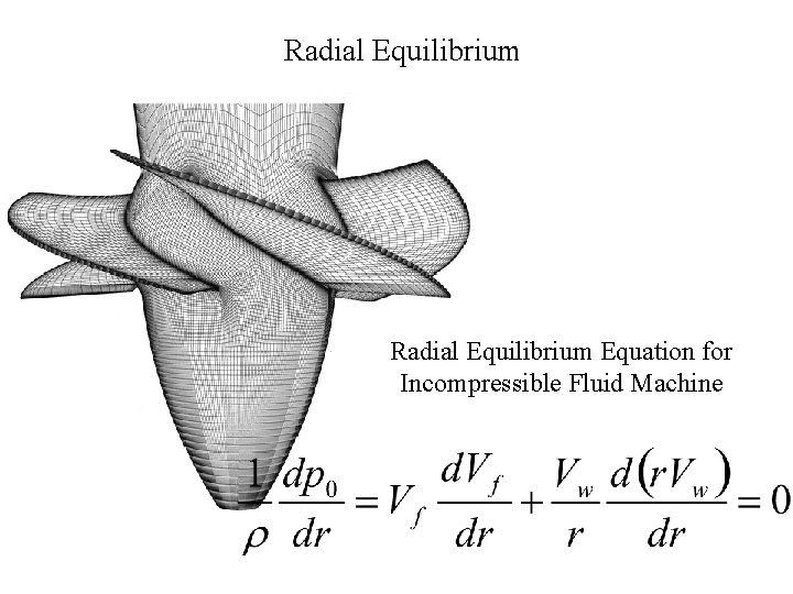 Radial Equilibrium Equation for Incompressible Fluid Machine 