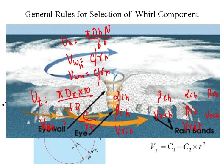 General Rules for Selection of Whirl Component • Free Vortex Whirl: • Forced Vortex