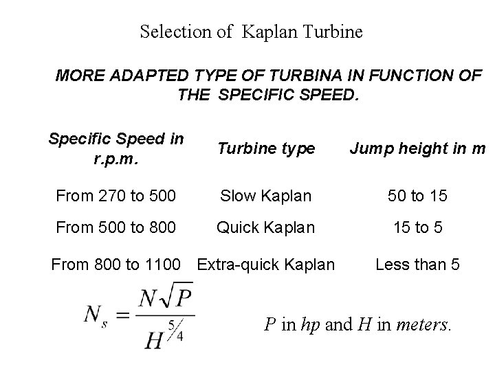 Selection of Kaplan Turbine MORE ADAPTED TYPE OF TURBINA IN FUNCTION OF THE SPECIFIC