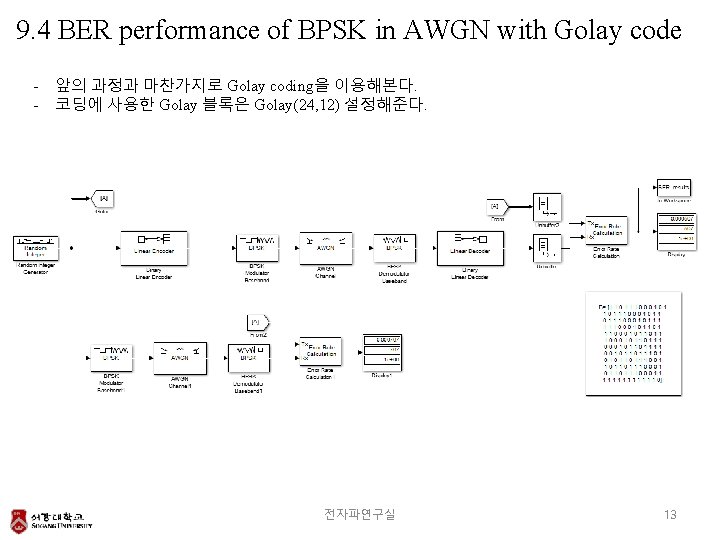9. 4 BER performance of BPSK in AWGN with Golay code - 앞의 과정과