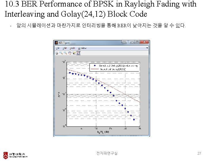 10. 3 BER Performance of BPSK in Rayleigh Fading with Interleaving and Golay(24, 12)