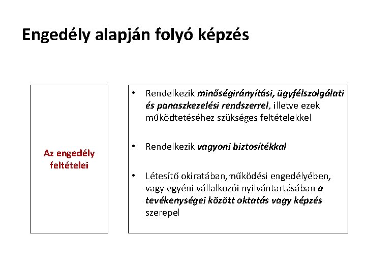 Engedély alapján folyó képzés • Rendelkezik minőségirányítási, ügyfélszolgálati és panaszkezelési rendszerrel, illetve ezek működtetéséhez Engedély alapján folyó képzés • Rendelkezik minőségirányítási, ügyfélszolgálati és panaszkezelési rendszerrel, illetve ezek működtetéséhez