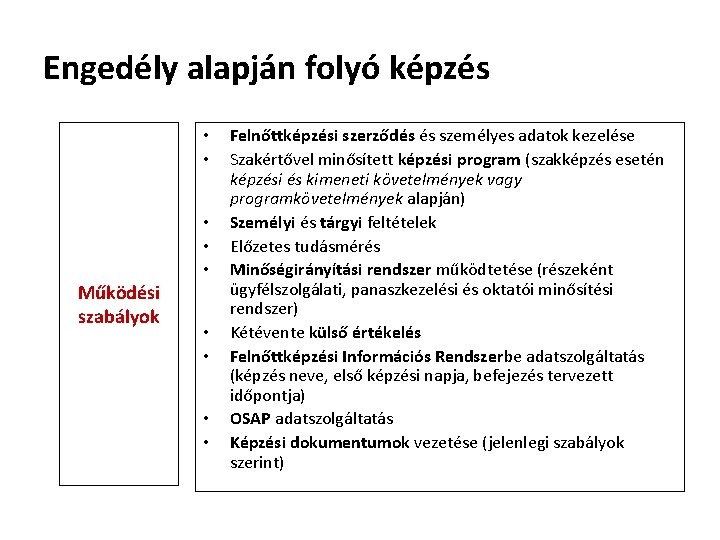 Engedély alapján folyó képzés • • • Működési szabályok • • Felnőttképzési szerződés és Engedély alapján folyó képzés • • • Működési szabályok • • Felnőttképzési szerződés és