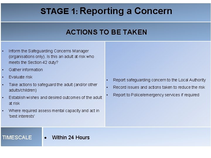 STAGE 1: Reporting a Concern ACTIONS TO BE TAKEN • Inform the Safeguarding Concerns