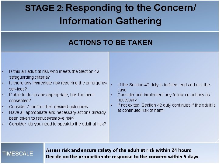 STAGE 2: Responding to the Concern/ Information Gathering ACTIONS TO BE TAKEN • •