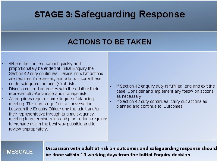 STAGE 3: Safeguarding Response ACTIONS TO BE TAKEN • • • Where the concern