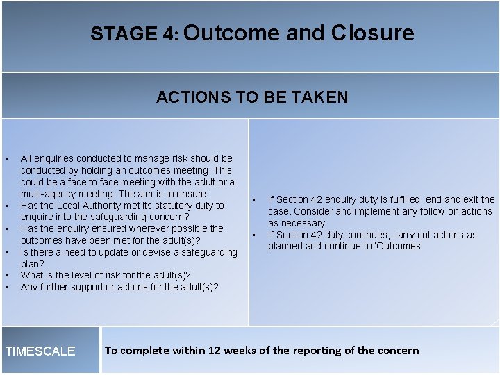 STAGE 4: Outcome and Closure ACTIONS TO BE TAKEN • • • All enquiries