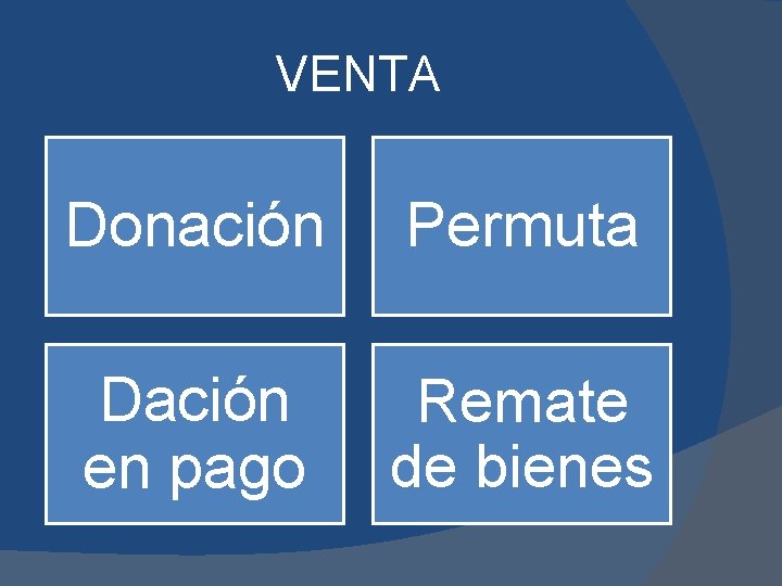 VENTA Donación Permuta Dación en pago Remate de bienes 