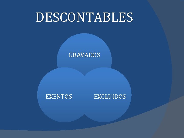 DESCONTABLES GRAVADOS EXENTOS EXCLUIDOS 