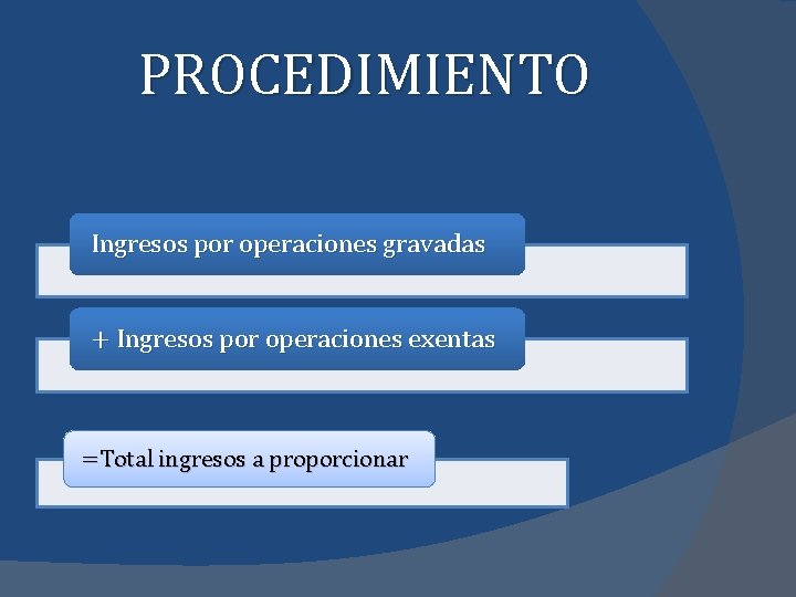 PROCEDIMIENTO Ingresos por operaciones gravadas + Ingresos por operaciones exentas =Total ingresos a proporcionar