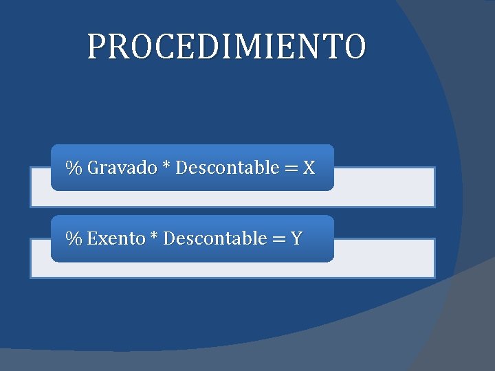 PROCEDIMIENTO % Gravado * Descontable = X % Exento * Descontable = Y 