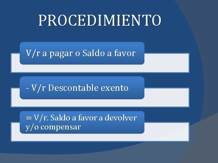 PROCEDIMIENTO V/r a pagar o Saldo a favor - V/r Descontable exento = V/r.