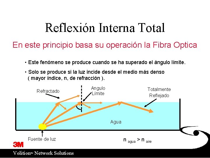 Reflexión Interna Total En este principio basa su operación la Fibra Optica • Este