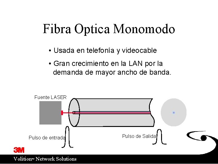 Fibra Optica Monomodo • Usada en telefonía y videocable • Gran crecimiento en la