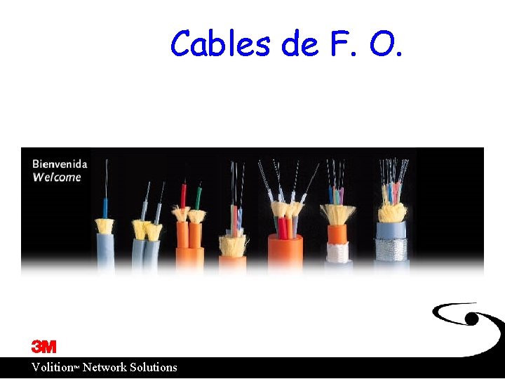 Cables de F. O. ™ Volition Network Solutions 