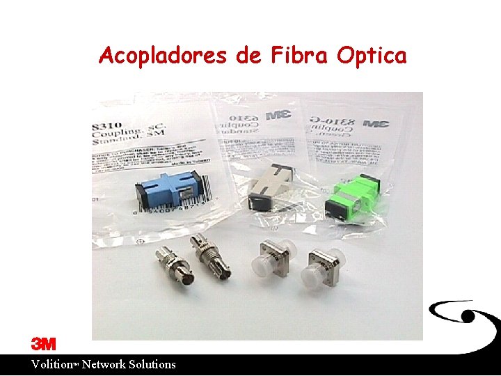 Acopladores de Fibra Optica ™ Volition Network Solutions 