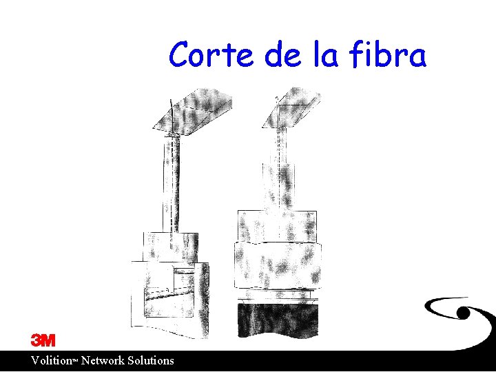 Corte de la fibra ™ Volition Network Solutions 