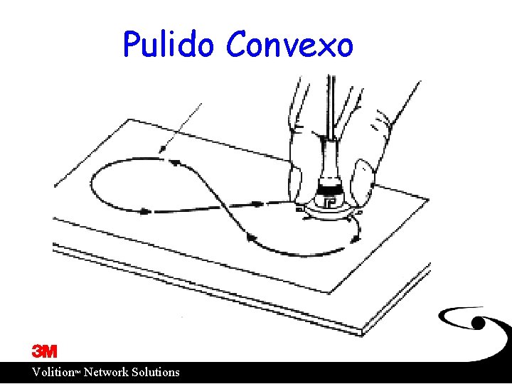 Pulido Convexo ™ Volition Network Solutions 