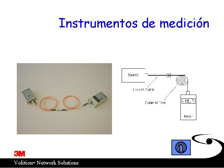 Instrumentos de medición ™ Volition Network Solutions 