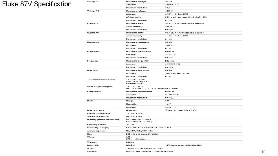 Fluke 87 V Specification 30 