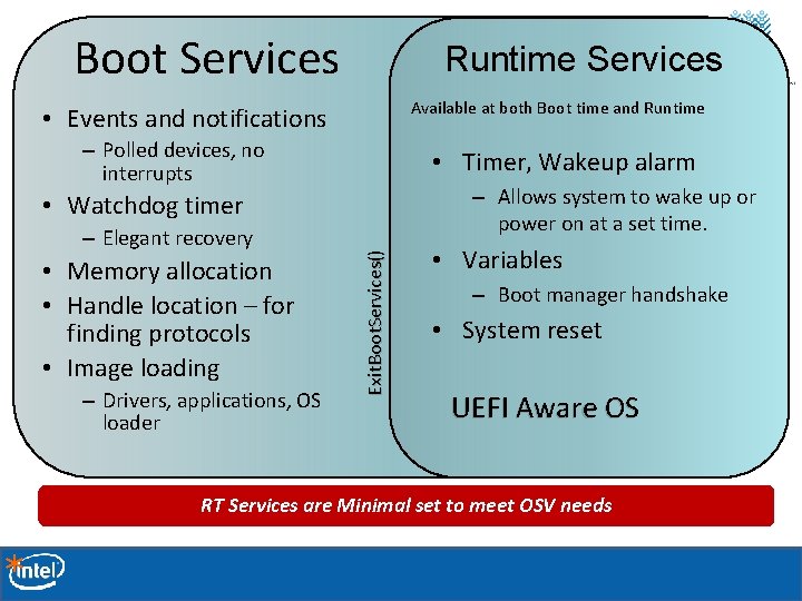Boot Services Runtime Services Available at both Boot time and Runtime • Events and Boot Services Runtime Services Available at both Boot time and Runtime • Events and