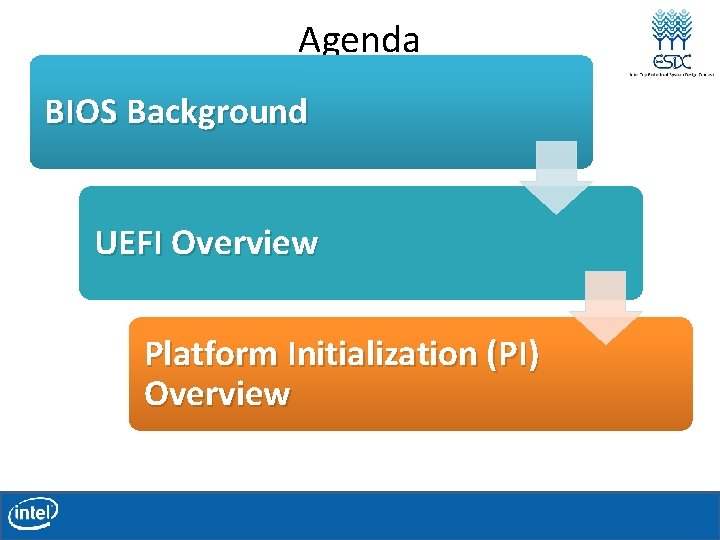 Agenda BIOS Background UEFI Overview Platform Initialization (PI) Overview Agenda BIOS Background UEFI Overview Platform Initialization (PI) Overview