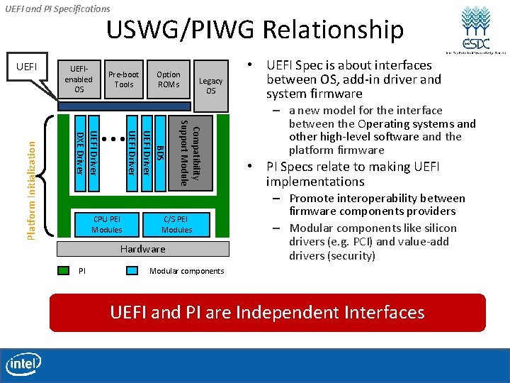 UEFI and PI Specifications USWG/PIWG Relationship UEFIenabled OS Pre-boot Tools CPU PEI Modules Legacy UEFI and PI Specifications USWG/PIWG Relationship UEFIenabled OS Pre-boot Tools CPU PEI Modules Legacy