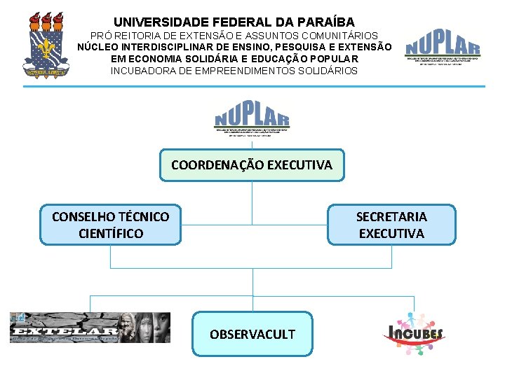 UNIVERSIDADE FEDERAL DA PARAÍBA PRÓ REITORIA DE EXTENSÃO E ASSUNTOS COMUNITÁRIOS NÚCLEO INTERDISCIPLINAR DE